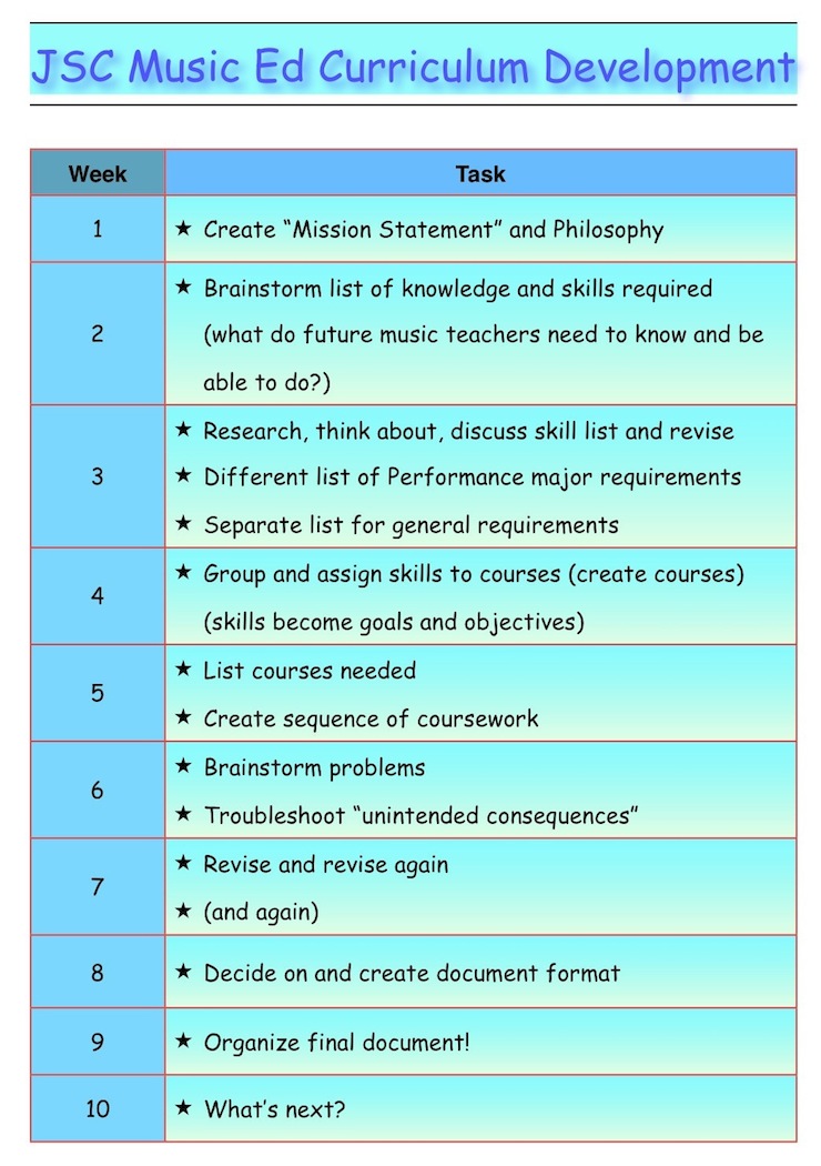 JSC Curriculum